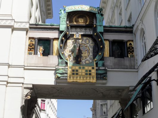 Ankenuhr